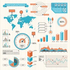 infographics N8