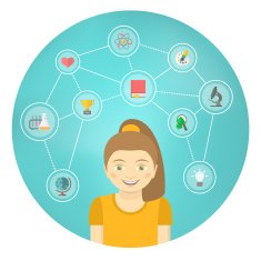 Genius Girl Interests Conceptual Infographics