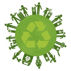 Recycling All Over The World