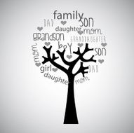 Family Tree N48