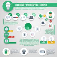 Electricity Infographics Set