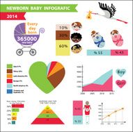 Detailed vector baby infographic New born statistics