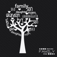 Family design N429