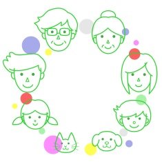 Family circle N5