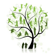 Family tree relatives