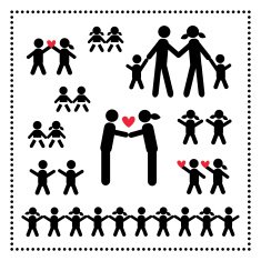 family symbol N3