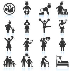 Woman's life from childhood to adult and elderly icon set