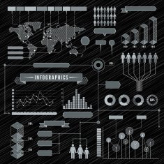 infographics N9