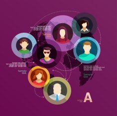 Global Communication N7