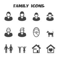 family icons N64