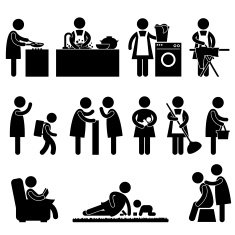 Woman Wife Mother Daily Routine Pictogram