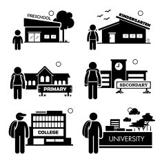 Student Education Level Pictogram Icon Clipart