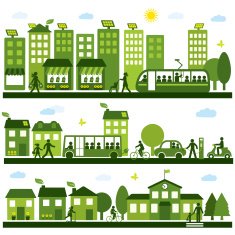 Sustainable City N3