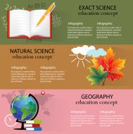 School science backgrounds set