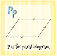 Parallelogram N2