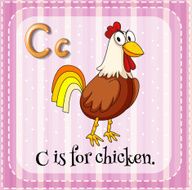 Chicken N10
