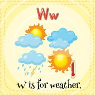 Weather N3