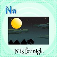 Alphabet N N2