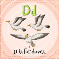 Letter D N8