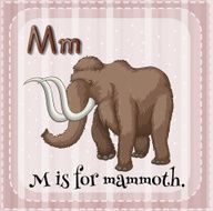 Letter M N19