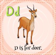 Letter D N10
