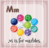 Letter M N21