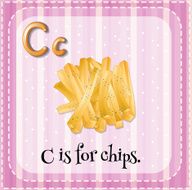 Letter C N28