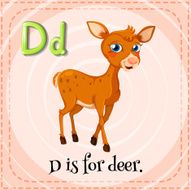 Letter D N19