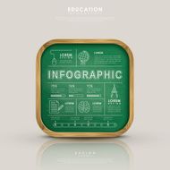 education infographic design with wooden blackboard