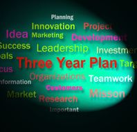 Three Year Plan Words Shows Future Business Program
