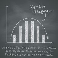 Diagram on Chalkboard