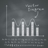 Diagram on Chalkboard N2