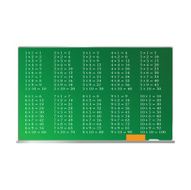 school board illustration with multiplication table