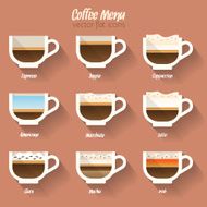 Coffee menu flat icon set