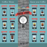 COFFEE STORY N3