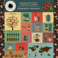The coffee infographics set elements for creating your own info