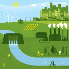 Renewable Energies N2