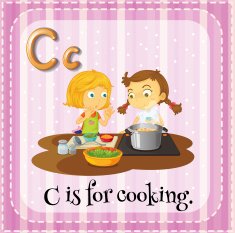 Flashcard of C cooking