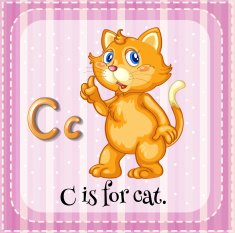 Letter C N12