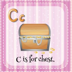 Alphabet C N2