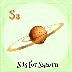 letter s N24