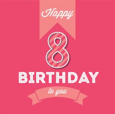 Happy Birthday card N116