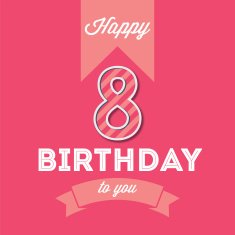 Happy Birthday card N119