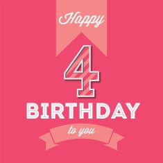 Happy Birthday card N120