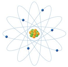 Atom Structure N3