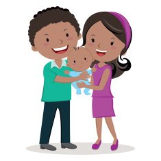 Parent's love