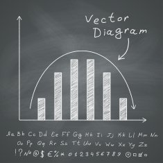 Diagram on Chalkboard