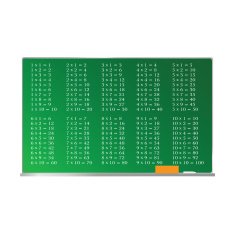 school board illustration with multiplication table