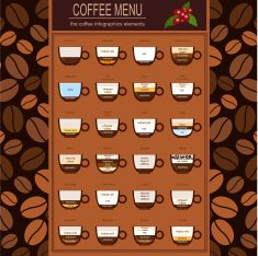 The coffee menu infographics set elements N3