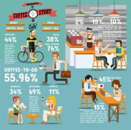 COFFEE STORY N4
